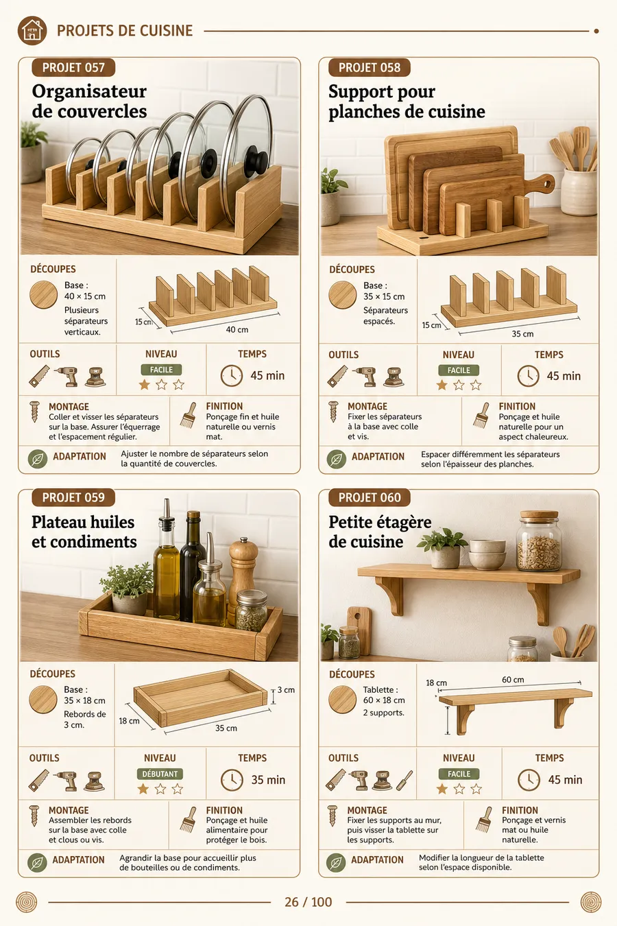 Projets de cuisine 57 à 60 — rangements et étagère