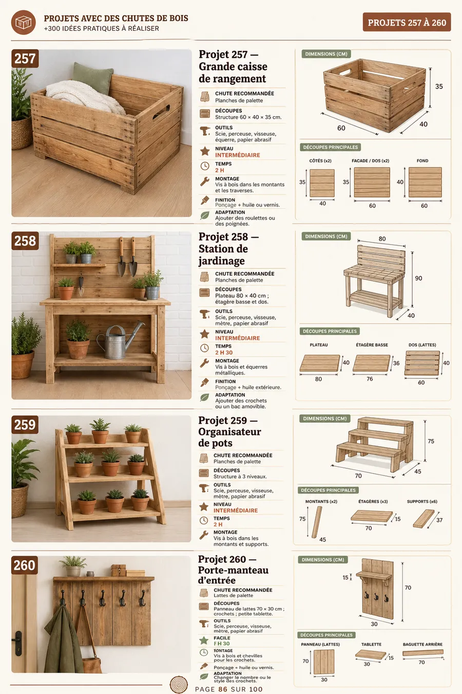 Projets 257 à 260 — rangements et projets de jardin