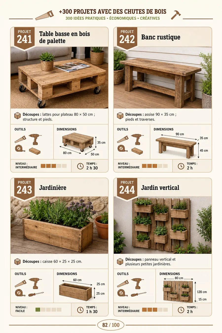 Projets 241 à 244 — table basse, banc, jardinière et jardin vertical