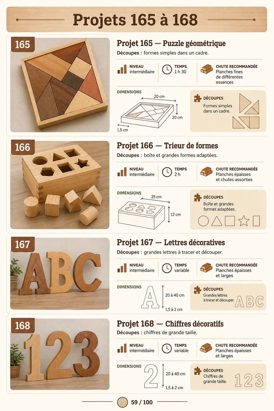 Projets 165 à 168 — puzzle, formes, lettres et chiffres décoratifs